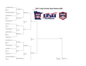 2016 Corky's Bracket Open Division (A/B)