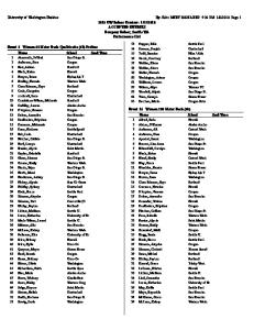 2018 preview accepted entries.pdf