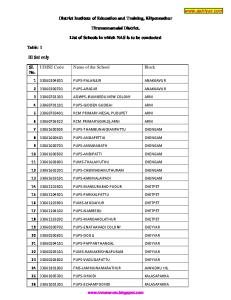 asiriyar.com Tiruvannamalai Nas school list.pdf
