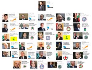 Cabinet of the Lebanese Republic.pdf
