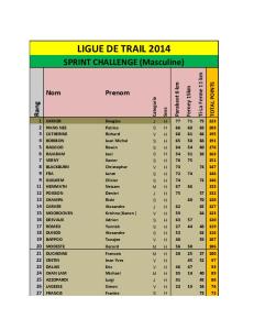 SPRINT CHALLENGE - LIGUE DE TRAIL 2014.pdf